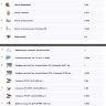 Каркасная система звукоизоляции стен "Стандарт П"