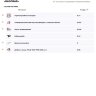 Система звукоизоляции под натяжной потолок "Базовая" Система звукоизоляции под натяжной потолок "Базовая"