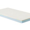 Ruspanel сэндвич РПГ SANDWICH СМЛ+XPS+СМЛ Rps 60/20 Ruspanel сэндвич РПГ SANDWICH СМЛ+XPS+СМЛ Rps 60/20